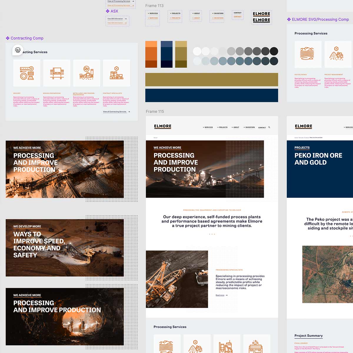 Digital Strategy Website Prototyping